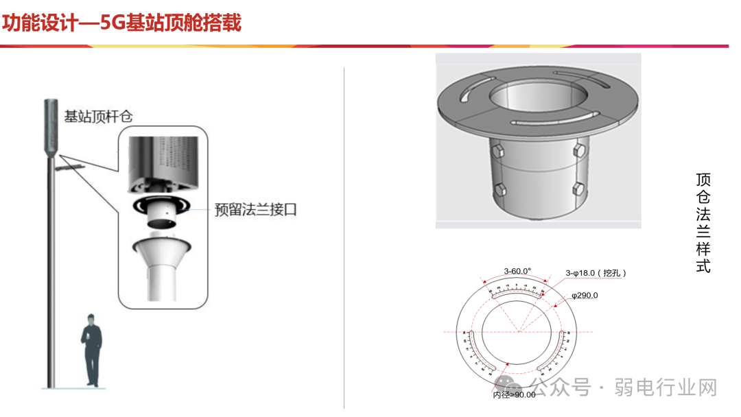 Smart Light Poles: Design, Installation, and Networking Solutions