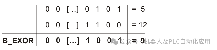Bitwise Operators in KUKA Robot Programming