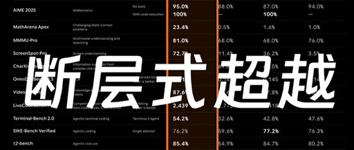 What Does the Resilience of Robotics and AI Applications Amidst Friday's Market Crash Mean?