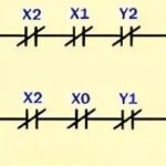100 Examples of PLC Programs - N:N Network Usage with FX3U