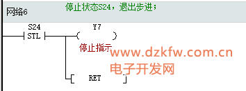 Introduction to Huichuan PLC: SFC Sequential Function Chart and STL Step Ladder Diagram