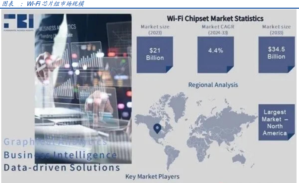 Transforming Storage + AI Chips! This Hunan Company is Entering the 2.66 Trillion Yuan Super Track