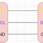 Detailed Explanation of I2C Bus: Physical Structure, Electrical Characteristics, Communication Protocol, and Examples