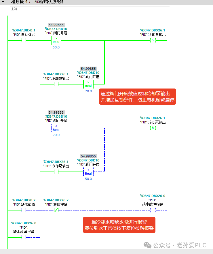 PLC Case Study: PID Closed-Loop Control! Get Started with 4 Steps for PLC Pump and Valve Coordination