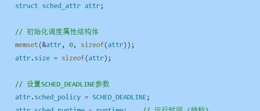 Scheduling Mechanism of the Linux Kernel