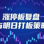 Market Update: ChiNext Index Rises 1.77%, AI Hardware Surges