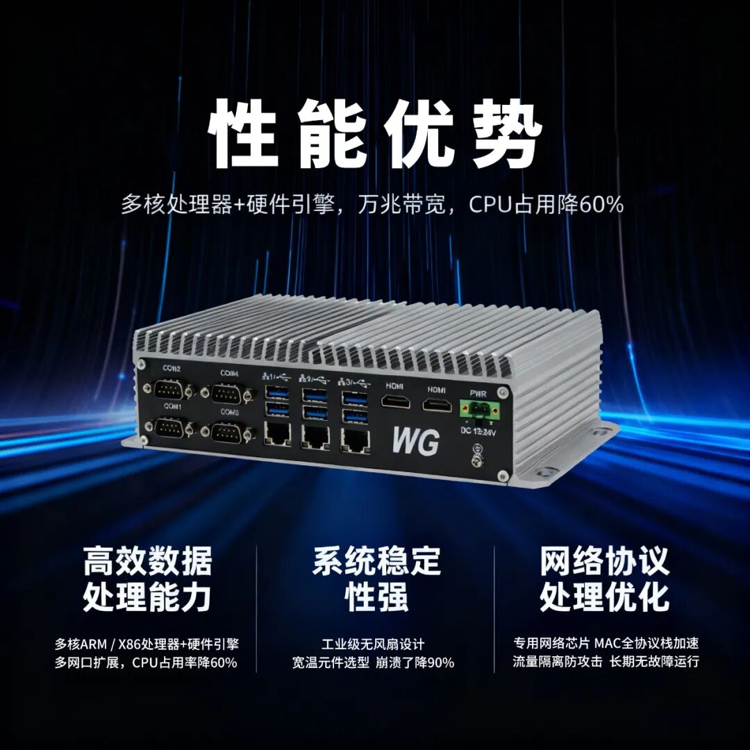 Analysis of the Advantages of Embedded Multi-NIC Industrial Computers in Soft Routing