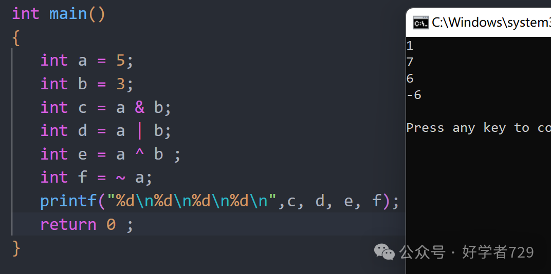 Day 5 of Learning C/C++: Operators in C Language