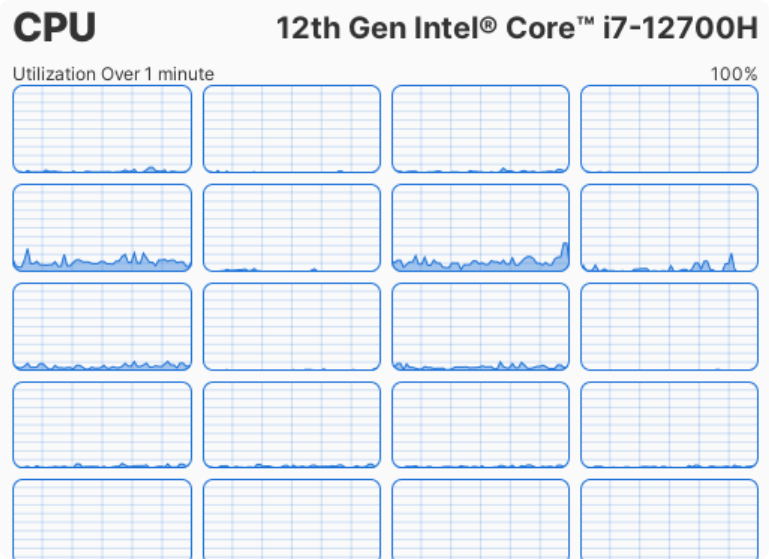 A Powerful Monitoring Tool for Linux Systems
