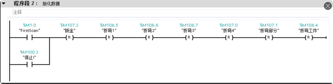 Hydraulic Control System for Bending Machines: Complete PLC Program and Manual