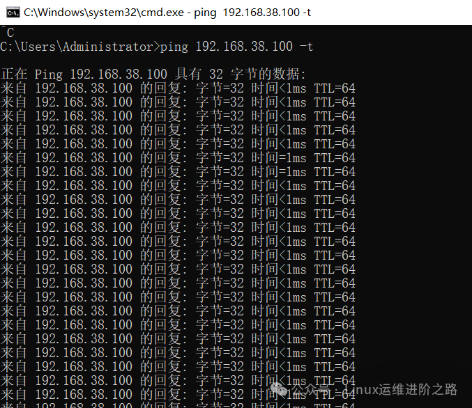 Say Goodbye to Single Point of Failure! Practical Implementation of Linux Dual NIC Bonding for Automatic Fault Tolerance