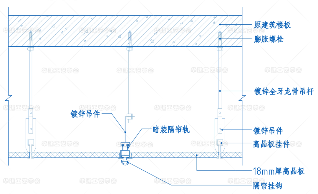 General Construction Drawings for Embedded Tracks in Hospital Wards