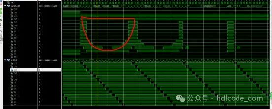 FPGA-Based 16x16 Dot Matrix Display Design VHDL Code Simulation