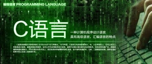 Day 5 of Learning C/C++: Operators in C Language