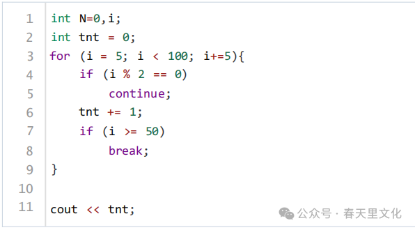 Analysis of the GESP C++ Level 1 Exam Questions for December 2024
