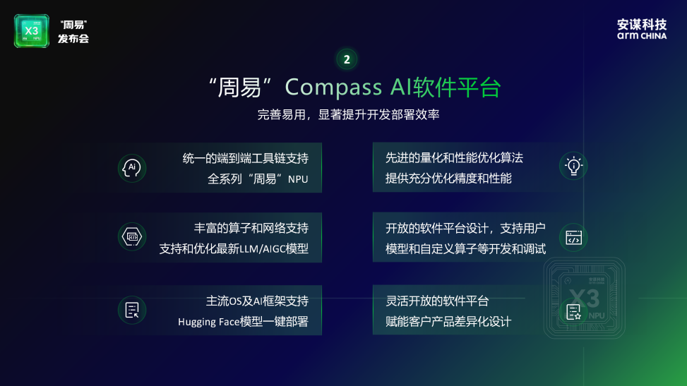 Zhouyi X3 NPU Precisely Solves the Challenges of Running Large AI Models on Edge Devices
