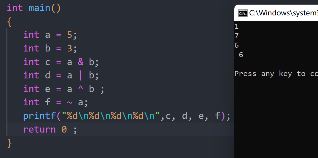 Day 5 of Learning C/C++: Operators in C Language