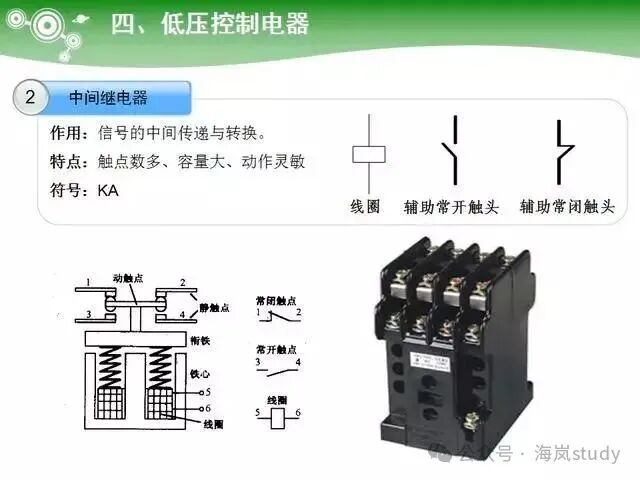Key Learning Points for Electrician Technician Examination: PLC Controllers, Ohm's Law and Electrical Power, Low Voltage Components