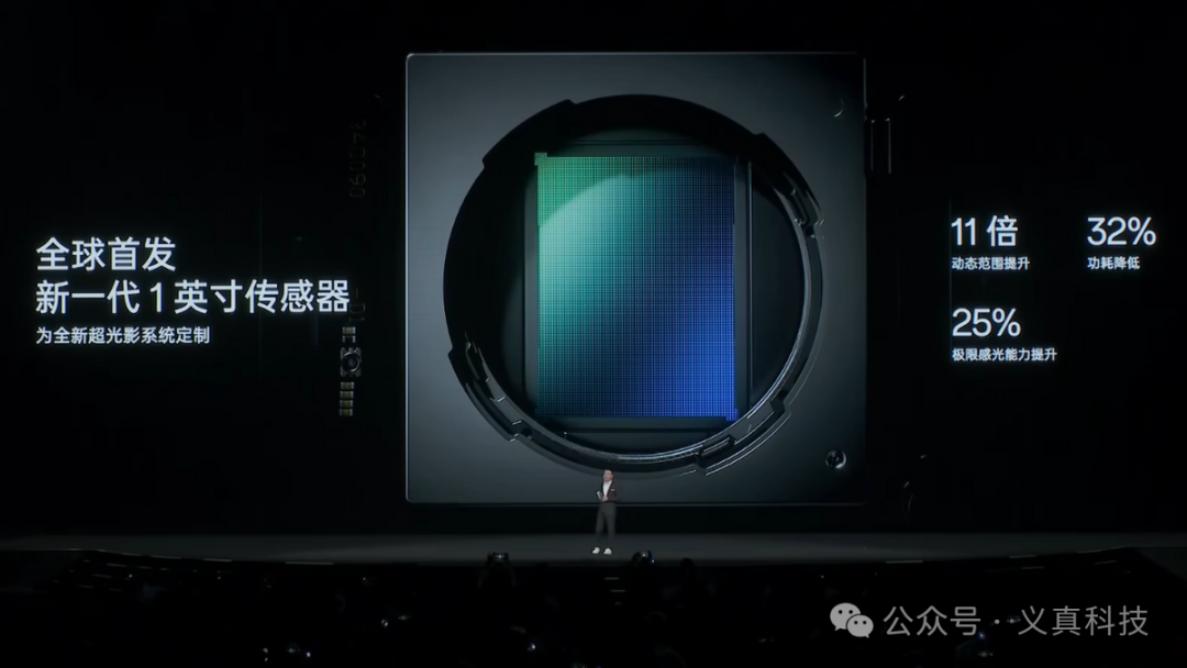 Golden Memories of a One-Inch Sensor