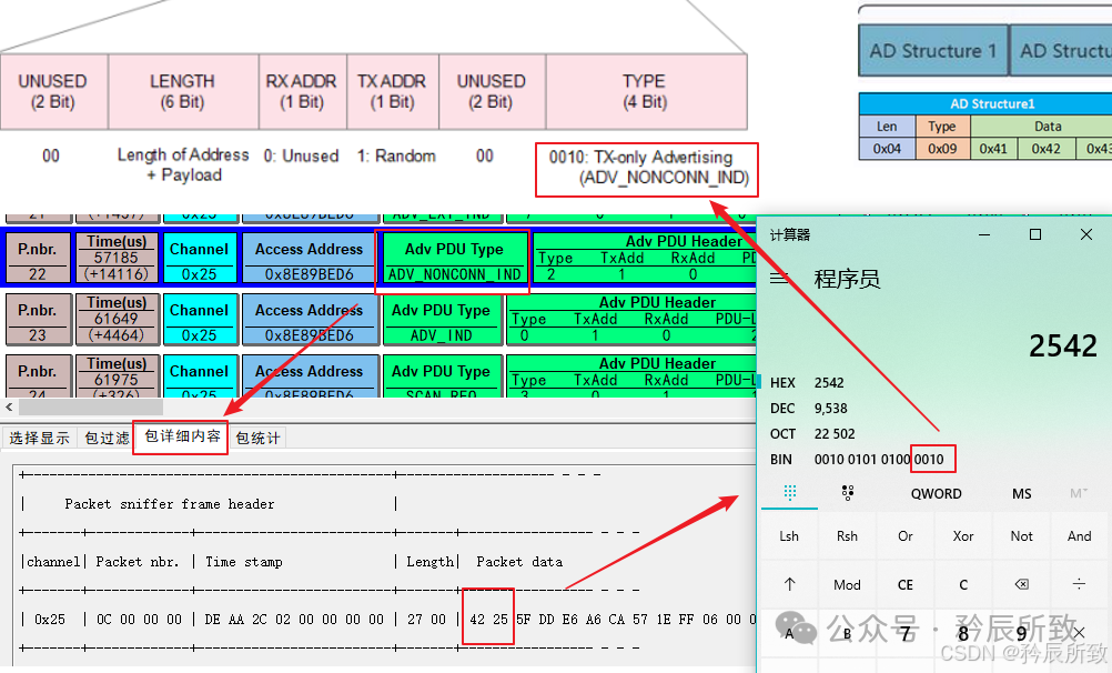 BLE Bluetooth Advertising Packet Format and Parsing