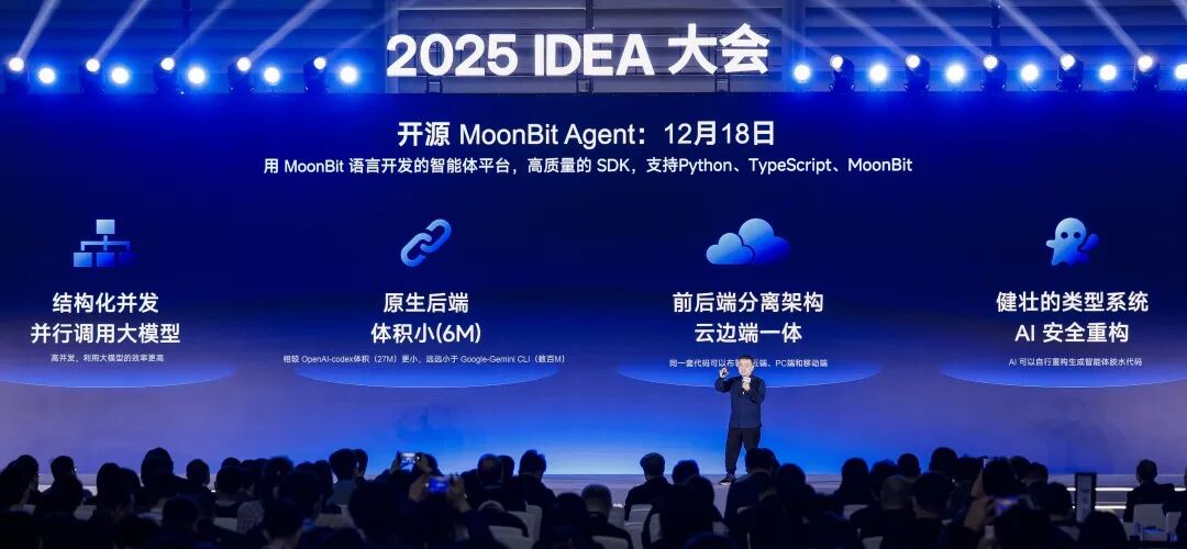 MoonBit: The C Language for the AI Generation
