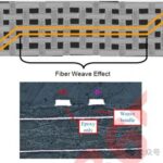Key Losses in Your PCB Design You Should Know