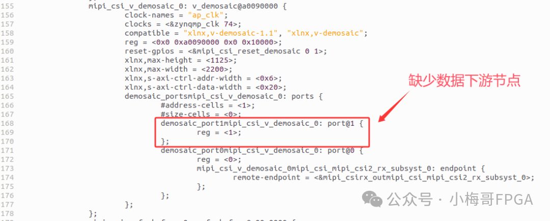 Locating and Solving the Black Screen Issue of MIPI Camera on MPSoC Platform: Root Cause Analysis of Incomplete media-ctl Link