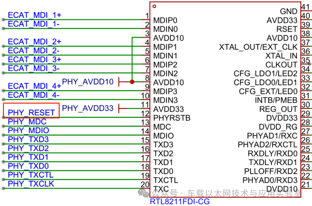 Summary of RGMII Gigabit Ethernet FPGA Debugging Issues