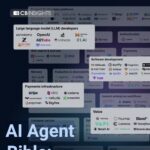 Six Major Trends of AI Agents in 2026: Who Will Be the Next Hotspot After the Programming Boom?