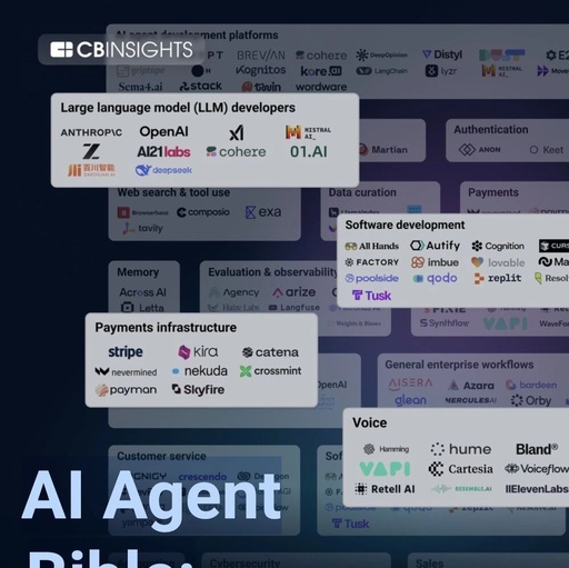 Six Major Trends of AI Agents in 2026: Who Will Be the Next Hotspot After the Programming Boom?