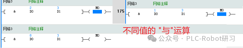 Basic Input Instructions for Huichuan PLC Ladder Diagrams