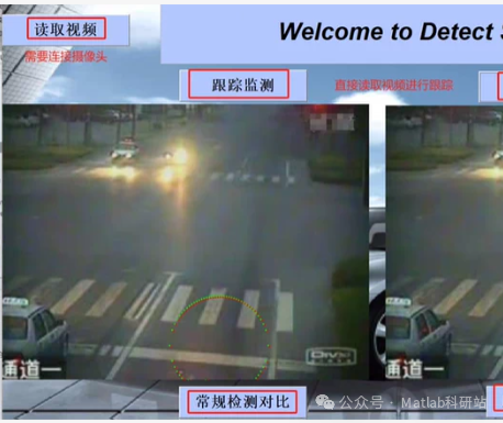 Implementing Kalman Filtering for Object Position Detection and Tracking Based on MATLAB GUI