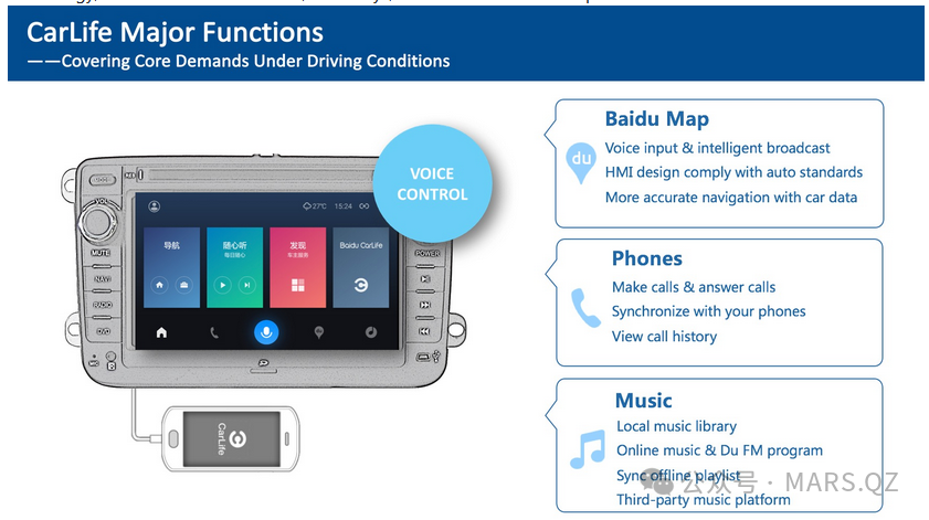 Development Plan for CarPlay, HiCar, and CarLife+ Wireless Connectivity System Based on RK3588 Bare Linux