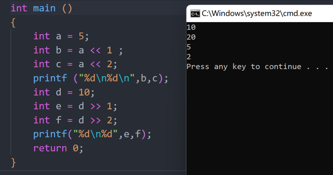 Day 5 of Learning C/C++: Operators in C Language