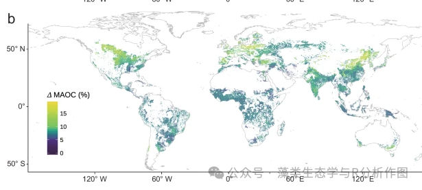 Spatial Data Prediction Based on Python: Random Forest Model Method (Part 1)