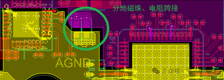 PCB Design Specifications: ADC/DAC Design Guidelines