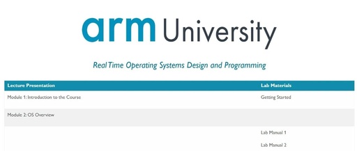 ARM University Program Open Source RTOS Design and Programming Teaching Kit