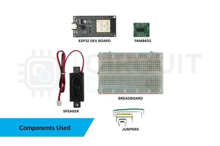 Offline Voice Synthesis System with ESP32: Local TTS Without Internet Dependency!