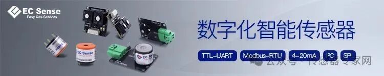 Zhengzhou High-tech Zone: Gathering 3,000 Sensor Companies, Domestic Market Share of Gas Sensors Exceeds 70%