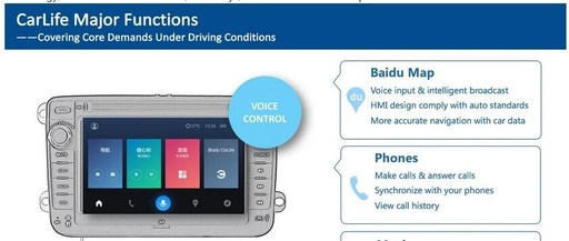 Development Plan for CarPlay, HiCar, and CarLife+ Wireless Connectivity System Based on RK3588 Bare Linux