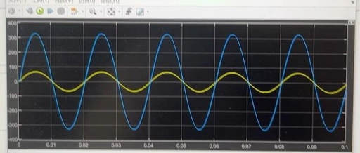 Simulation Modeling of HERIC Photovoltaic Inverter Based on Matlab/Simulink
