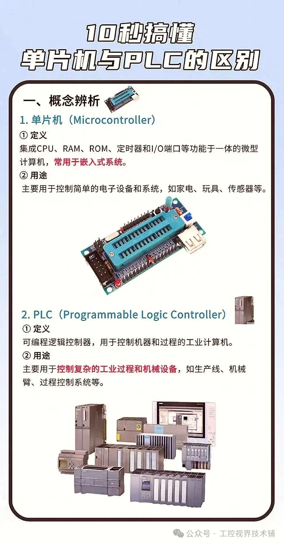 Understanding the Differences Between PLCs and Microcontrollers in One Minute