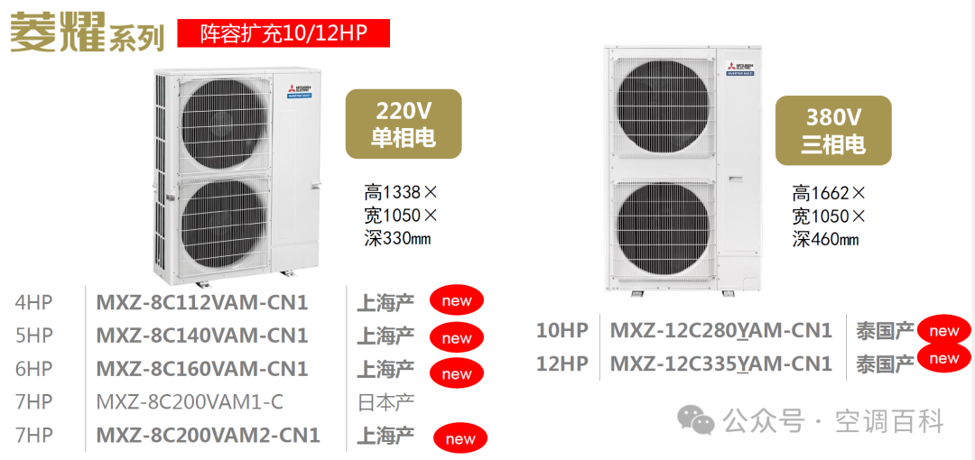 Mitsubishi Electric Power Multi Series - Diverter Box