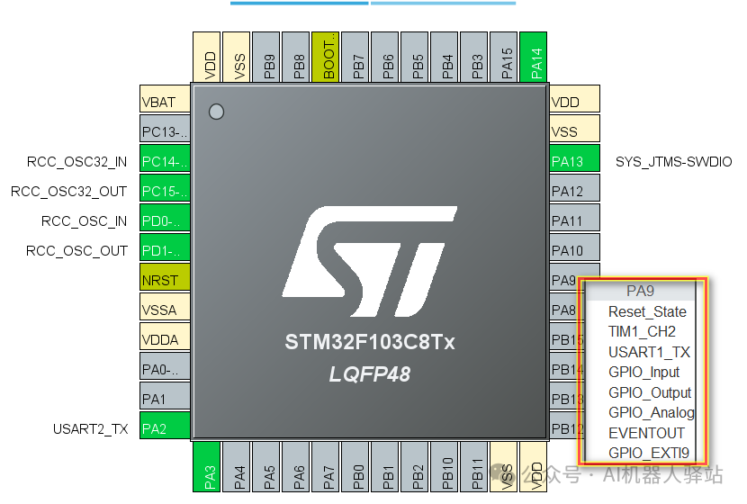 How Many Pins Does STM32 Have? Why Can One Pin Serve Multiple Functions?