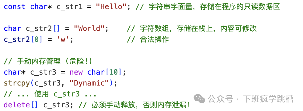 The Difference Between sizeof and strlen in C++