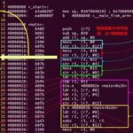 A Step-by-Step Guide to Analyzing C Language 'if' Structure Code and Its Implementation in ARM Assembly