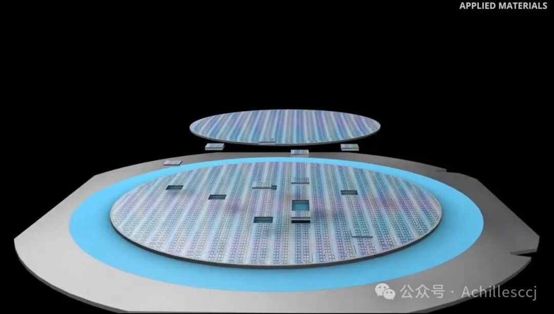The Invisible Giant Behind the Semiconductor Industry - IMEC