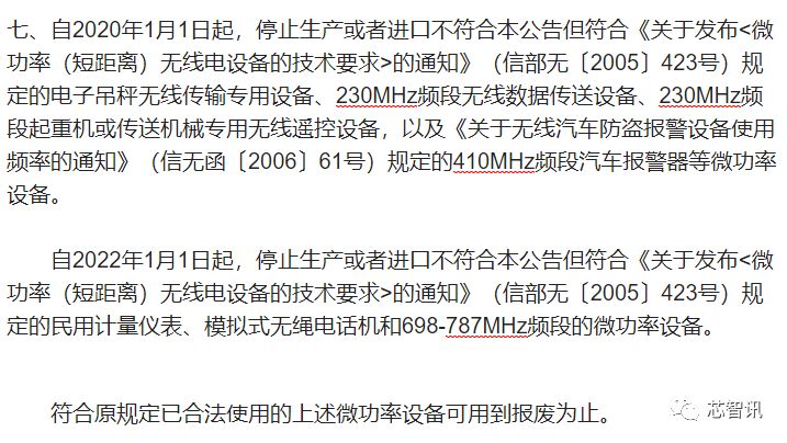 The New Regulations from the Ministry of Industry and Information Technology: Are They a Boon or Bane for LoRa?