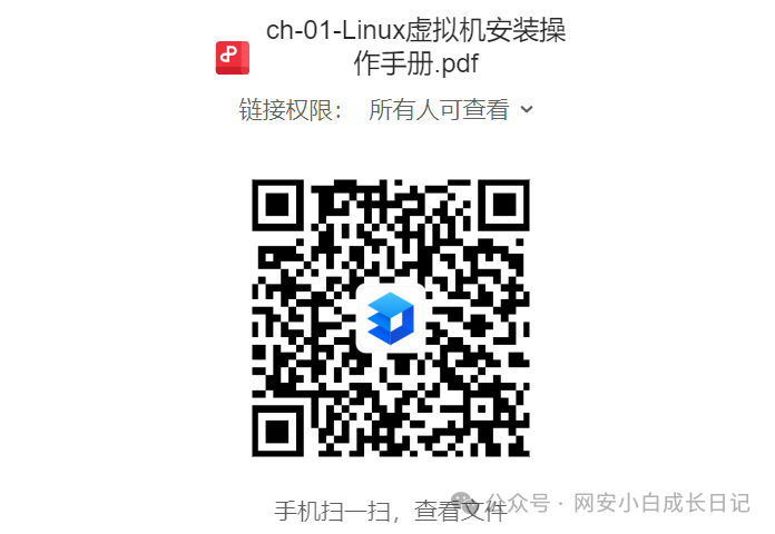 Introduction to Linux Operating System Configuration and Management