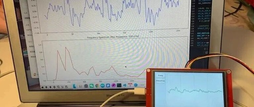 Dual Display of Spectrum and Waveform: Transforming the ESP32 into a Mini Oscilloscope